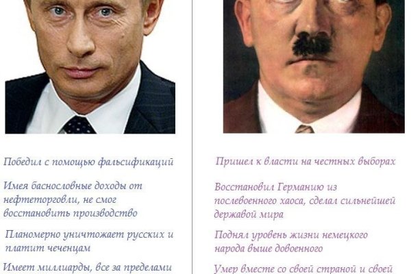 Какая ссылка на кракен