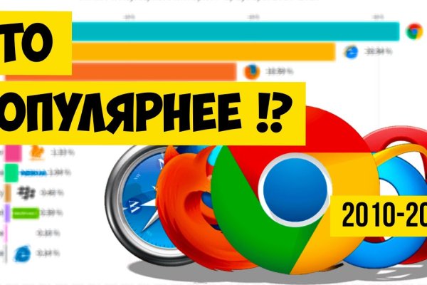 Кракен запрещенные вещества